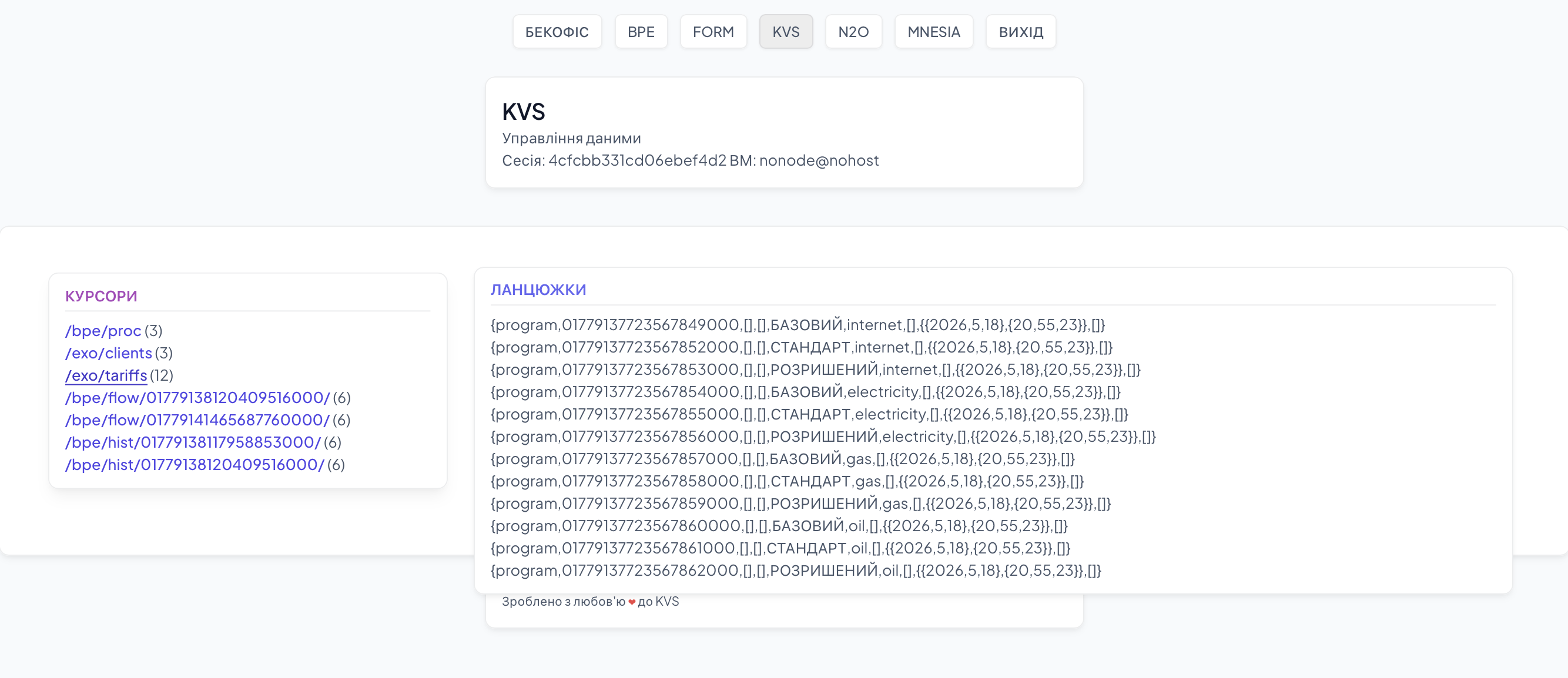 KVS Schema