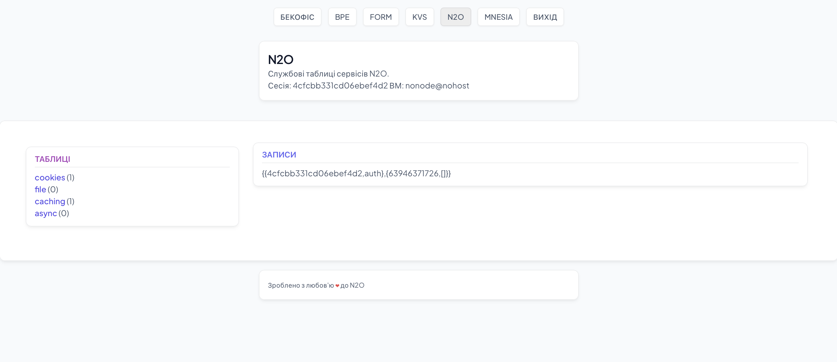 N2O Stack
