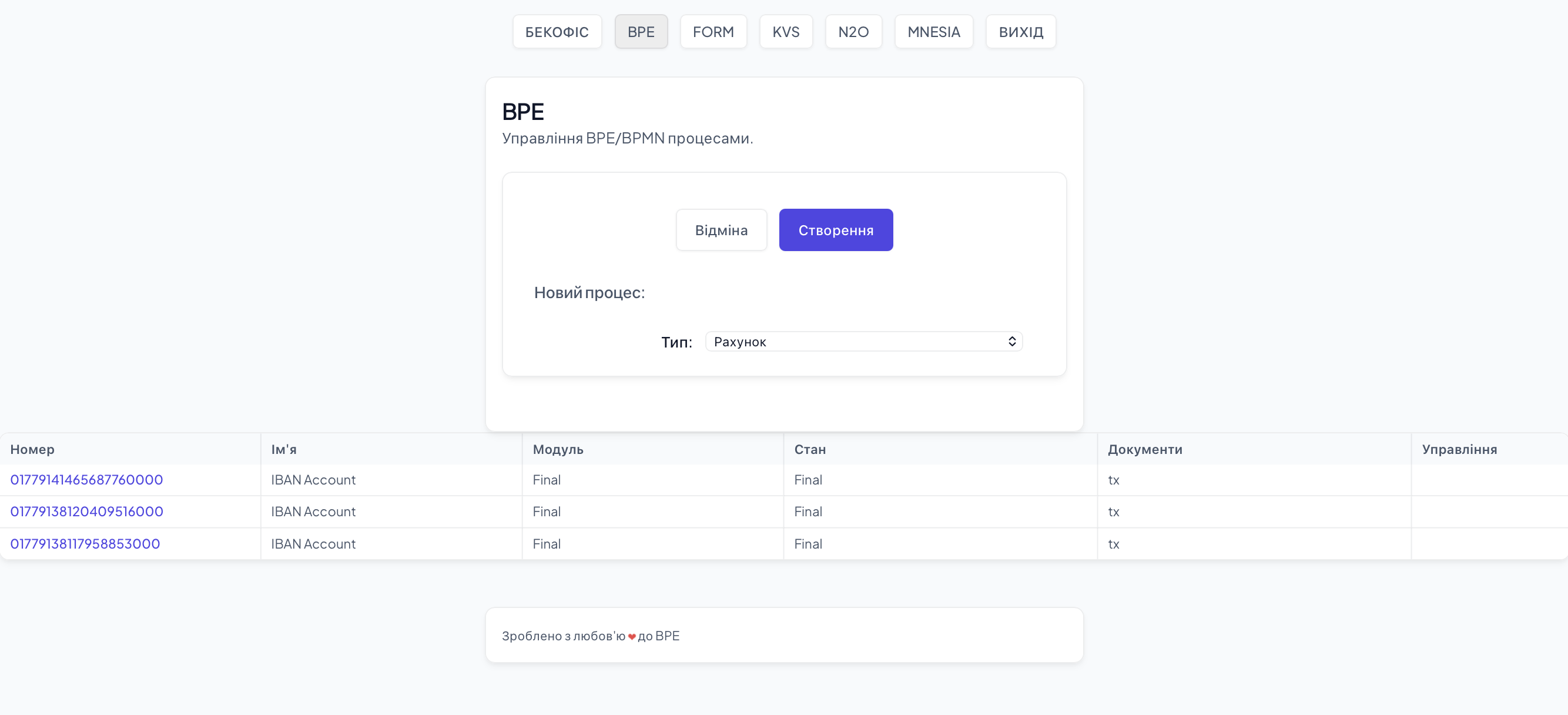 BPE Business Processes